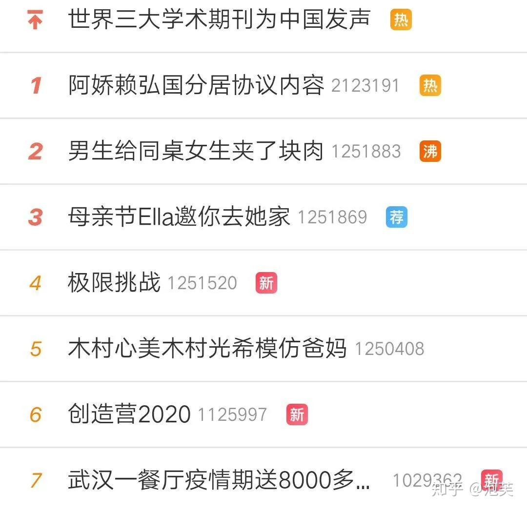 村拓哉两个女儿同屏直播模仿父母上热搜 - 知乎