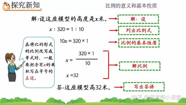 六年级数学第4单元比例的意义专题讲解 常考题型解析 收藏学习 知乎