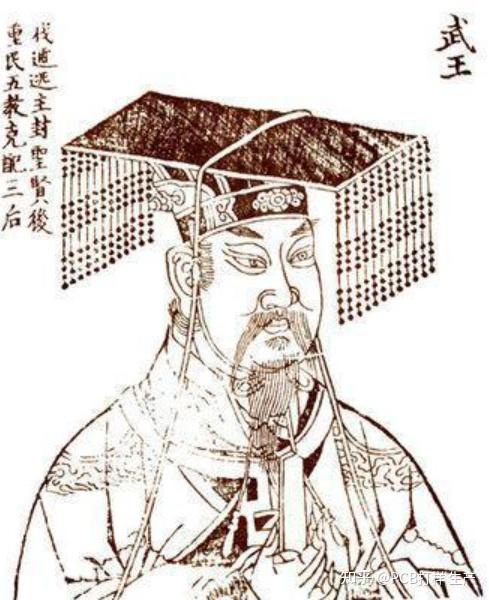 春秋战国时列国的爵位和称呼 - 知乎