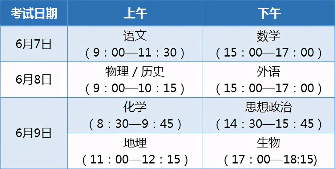 高考时间2021年高考考试时间安排在6月7日至9日,共3天