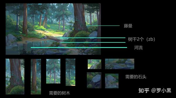 UE风格化场景制作——第一章:原画、白盒和简要流程 - 知乎