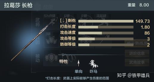 从新手入门到资深骨灰——“无情盾阵”拉葛莎 - 知乎