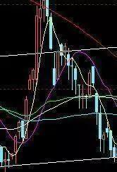 卓创资讯融资股市资讯官网_今日大盘行情分析+热门牛股推荐_股民必看的投资指南动态引发市场关注股价上涨背后藏何机遇？