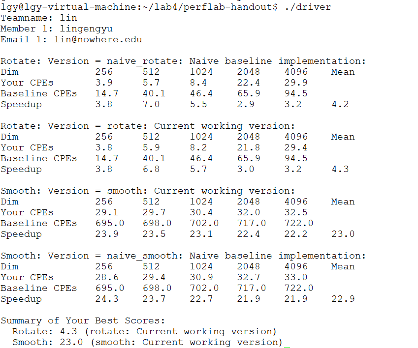 csapp lab4 performancelab - 知乎