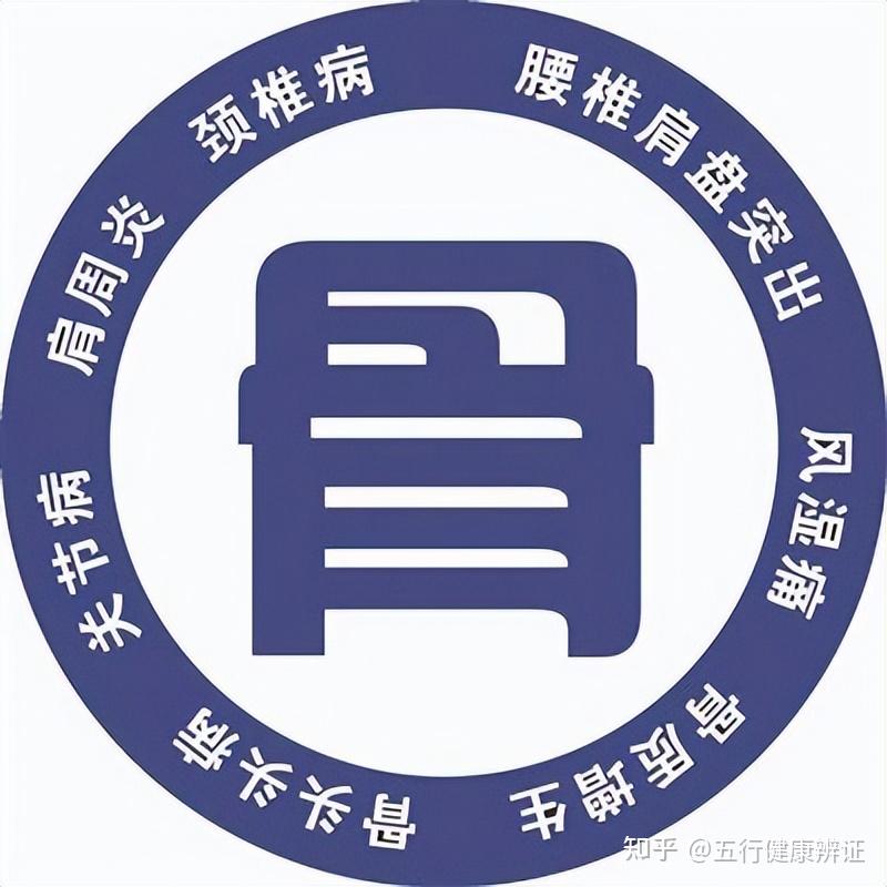 养生宝典:从绝骨穴【悬钟穴】看胆和骨之间的紧密联系 - 知乎