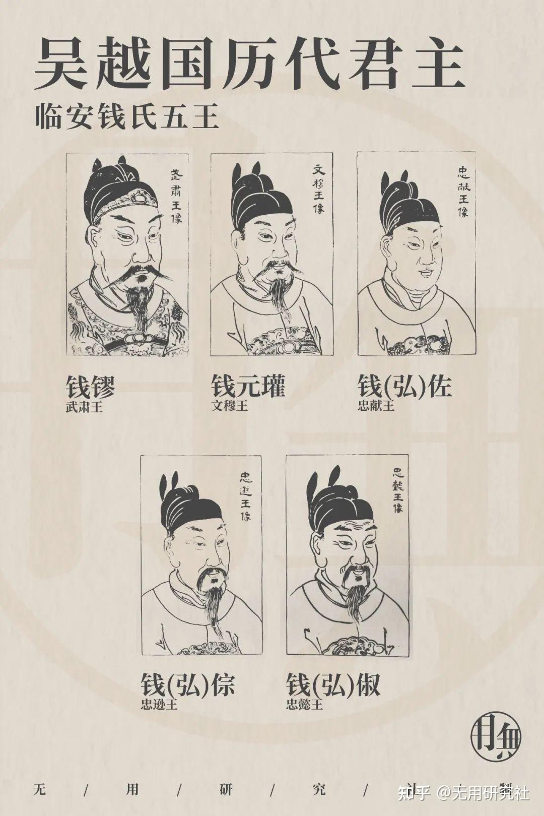 华林寺-闽都巨构 - 知乎