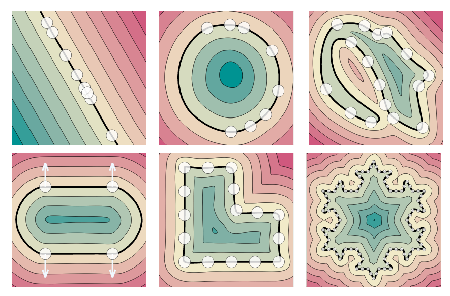 Implicit Geometric Regularization for Learning Shapes - 知乎