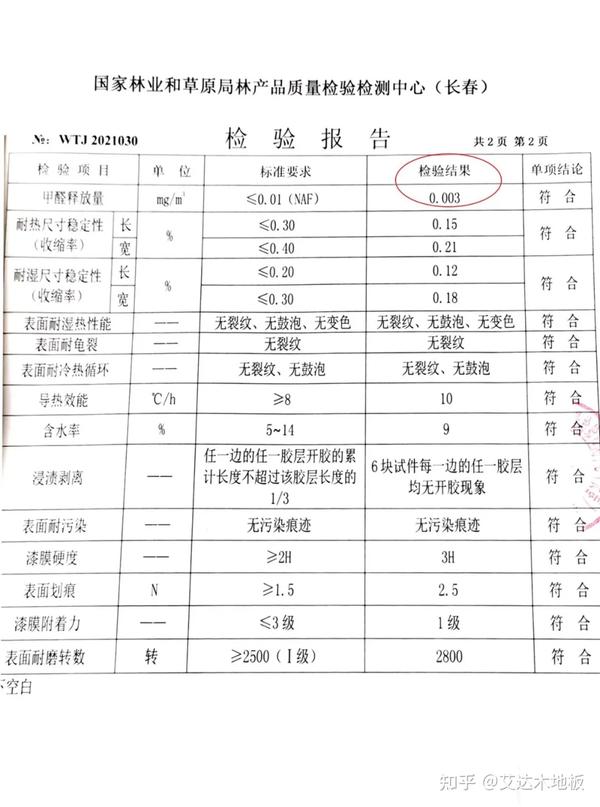 艾達木地板_艾寶龍pvc地板_艾力特運動懸浮地板