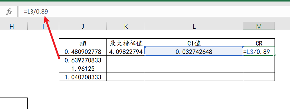 層次分析法（AHP）計算原理解釋