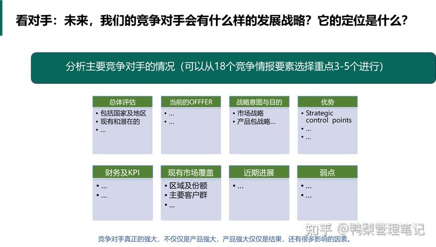 华为战略神器“五看三定”模型究竟是什么? - 知乎