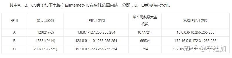 查询网线的电话号码是多少 查询网线的电话号码是多少