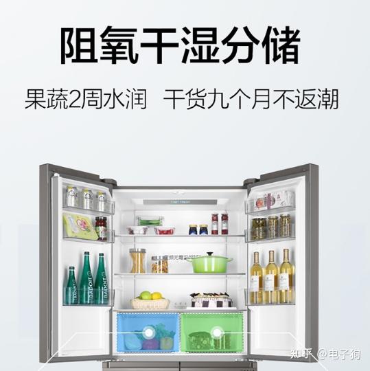 冰箱怎么选不会结冰 v2-19aae1b09df057533a8b44a2a31cdfce_r.jpg