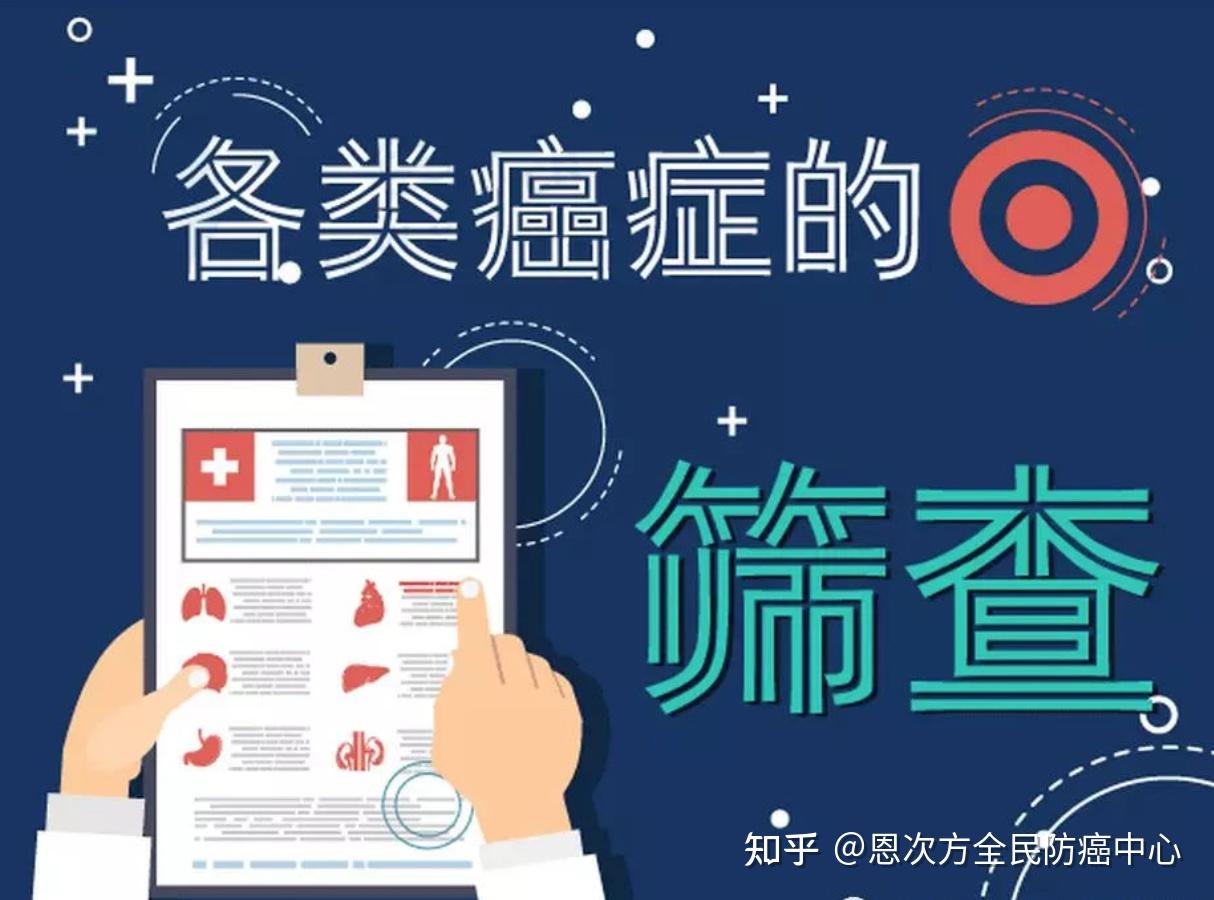 早期筛查可以提高患者生存率,改善患者生活质量,减轻家庭负担.