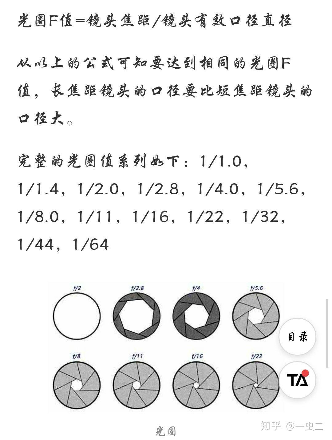 Sigma收購鏡頭