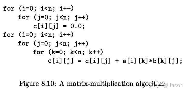 Chapter 8 Code Generation - 知乎