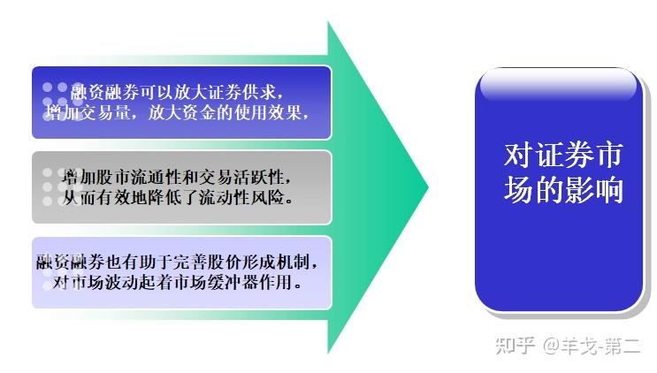 中国证券业协会官网_中国证券协业网官网_证券业协会官网入口