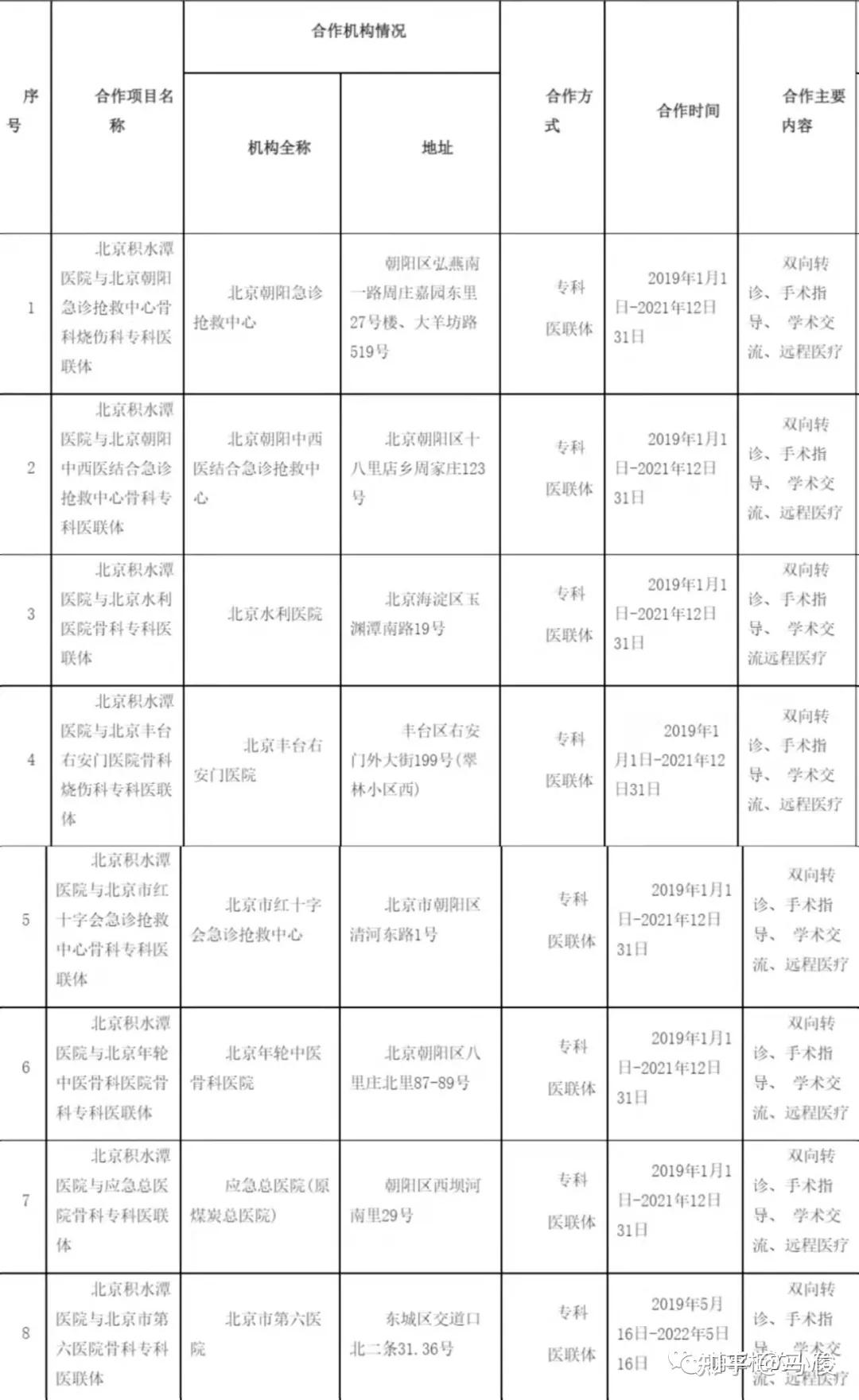 301特需专家出诊表图片