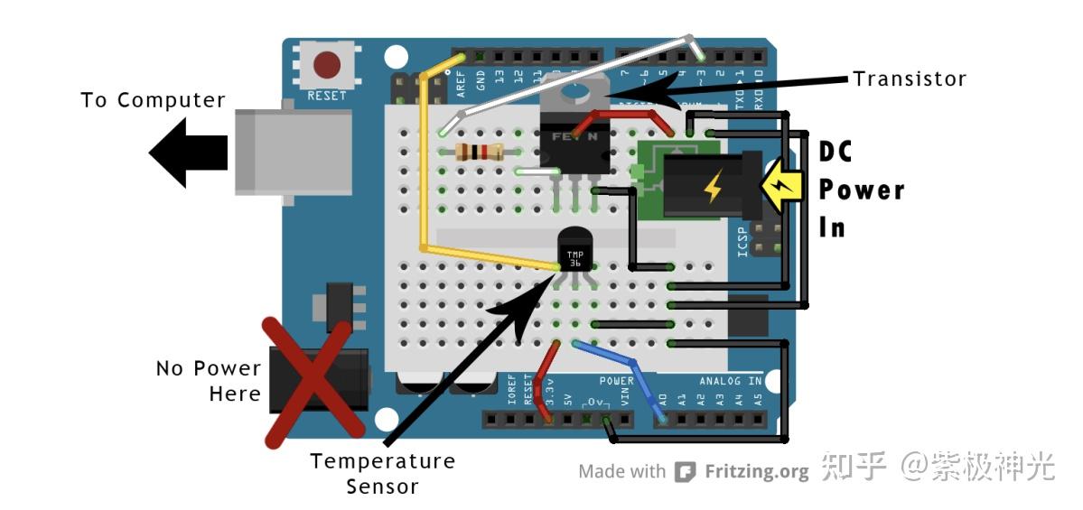  gui pid matlab 