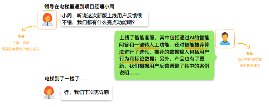 向领导汇报工作的七个技巧 - 知乎