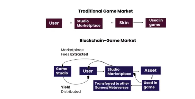 Casino USDT - 全球热门USDT游戏娱乐平台，安全稳定，极速出款2025年普通人赚钱的七大热门投资行业你知道吗？