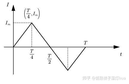 t=64im2t2[t33]0t4=64im2t2t336664=im23t2得i=im3可見,直線 