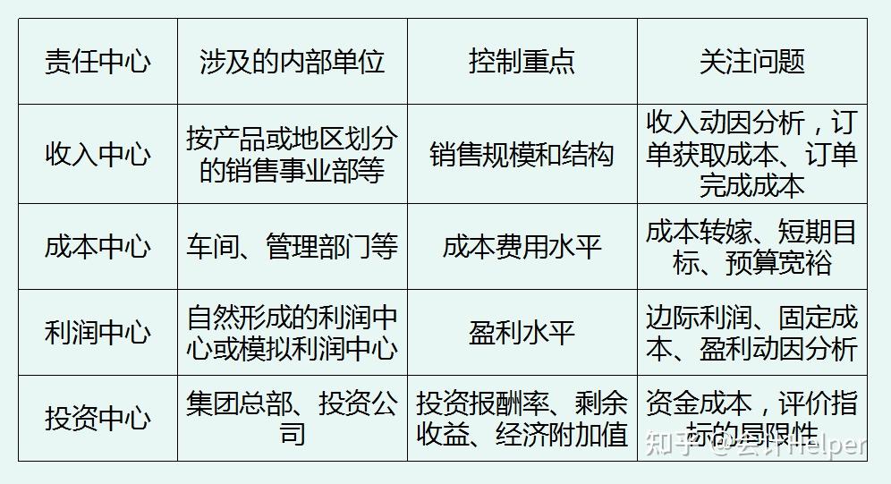 东方红益丰纯债债券A97国际游戏app-