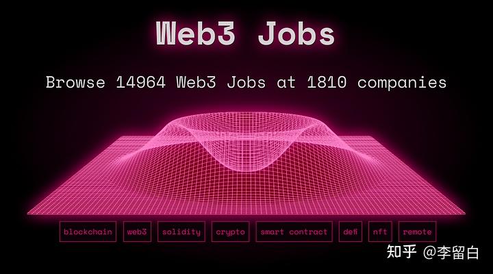 10个平台让你找到第一份 web3 工作 - 知乎