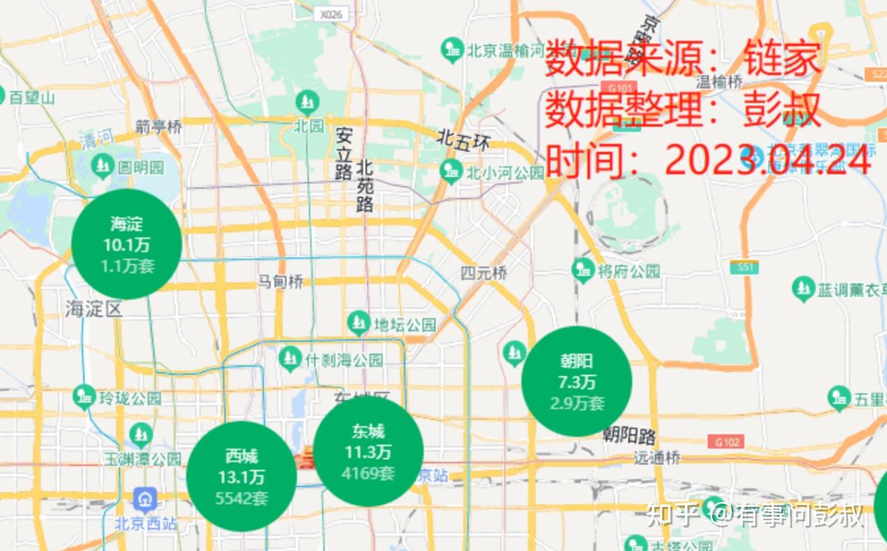 楼市出了大利好!北京、上海、深圳某小区房价却从1000万跌至了450万 - 知乎