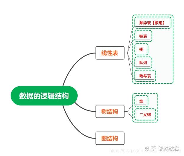 HASH GAME - Online Skill Game GET 3002026年SSL证书技术支持好的厂商推荐