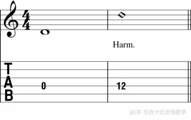 吉他泛音技巧汇总