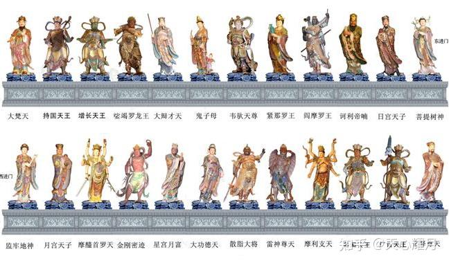 西游记原著第十七回梗概及文化常识:白雪黄芽 华翰 诸天 四平等 - 知乎