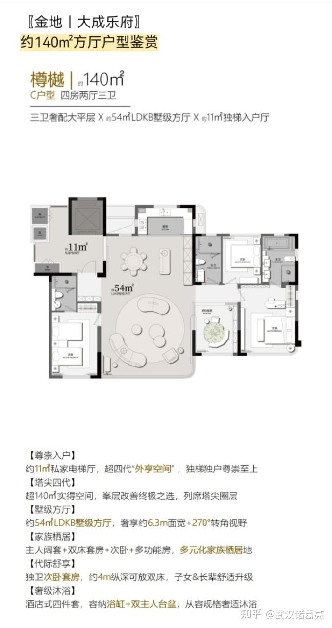 各个有绝招!武汉19个纯新四代住宅集体亮相,一手动态来袭 - 知乎