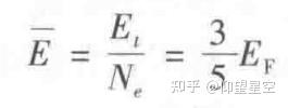 自由电子理论 知乎