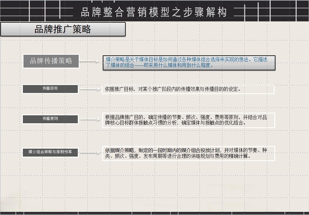 比赛的策划案怎么写?