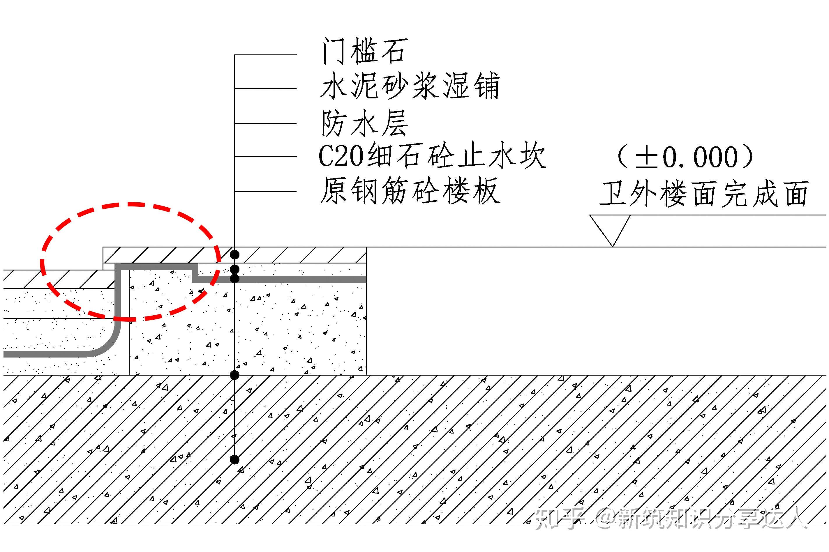 卫生间过门石剖面图图片