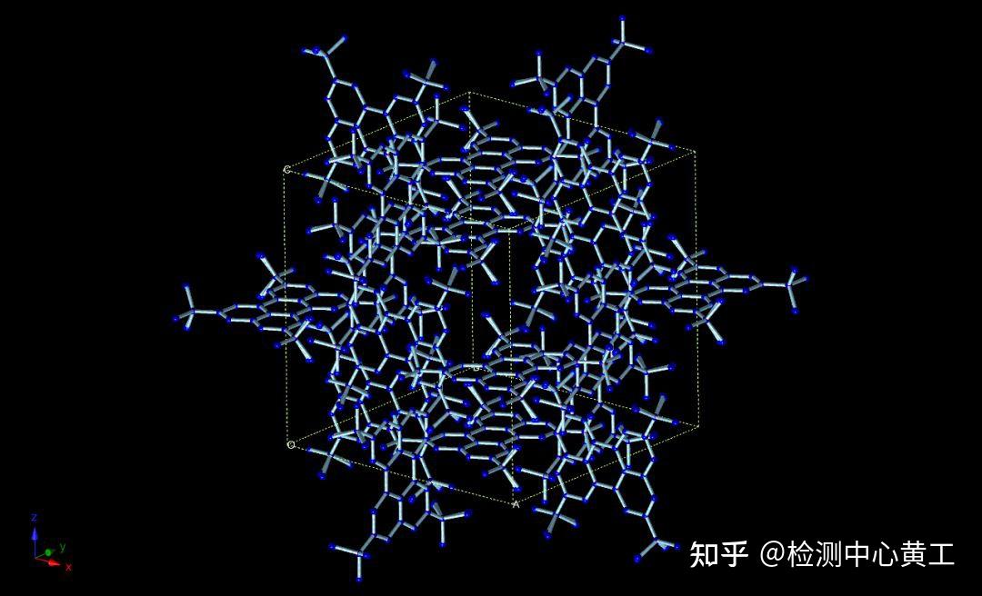 【干货】粉末衍射晶体结构分析经典实例 - 知乎