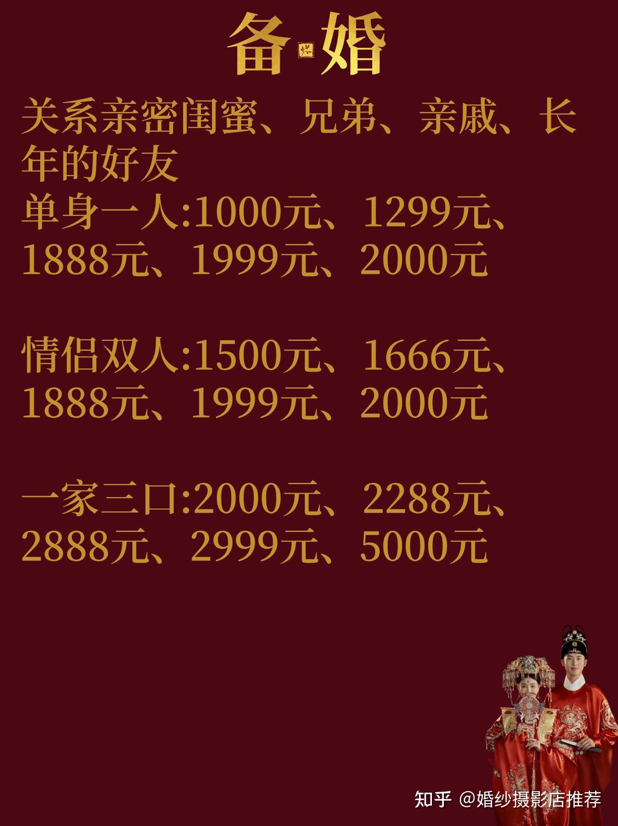 婚礼结婚红包吉利数字一览表 知乎 