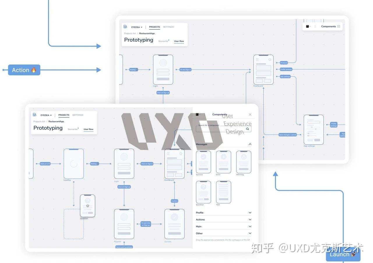 线框图,也称为页面示意图或原型草图,是展示网站或产品框架的视觉指南