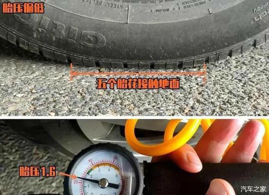不用胎压表如何准确看胎压?教你"四看"法则,不要一分钟就学会