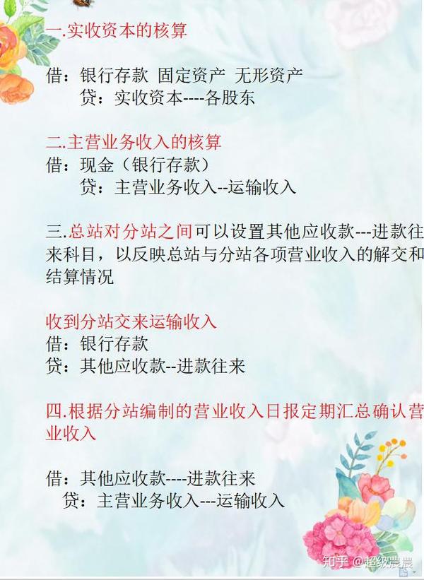 会计小张凭借这15大行业分录汇总+账务处理，晋升财务总监！大赞