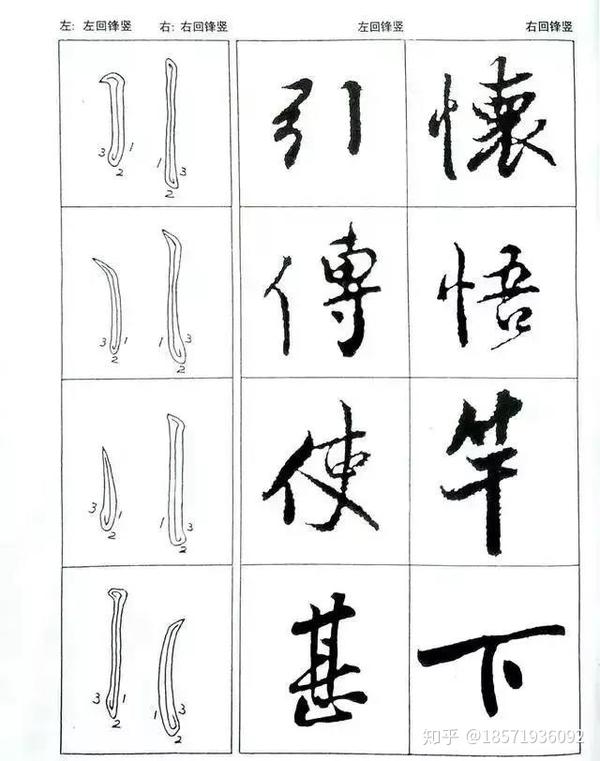 昂乐教育:手把手教你怎么写行书笔画:竖