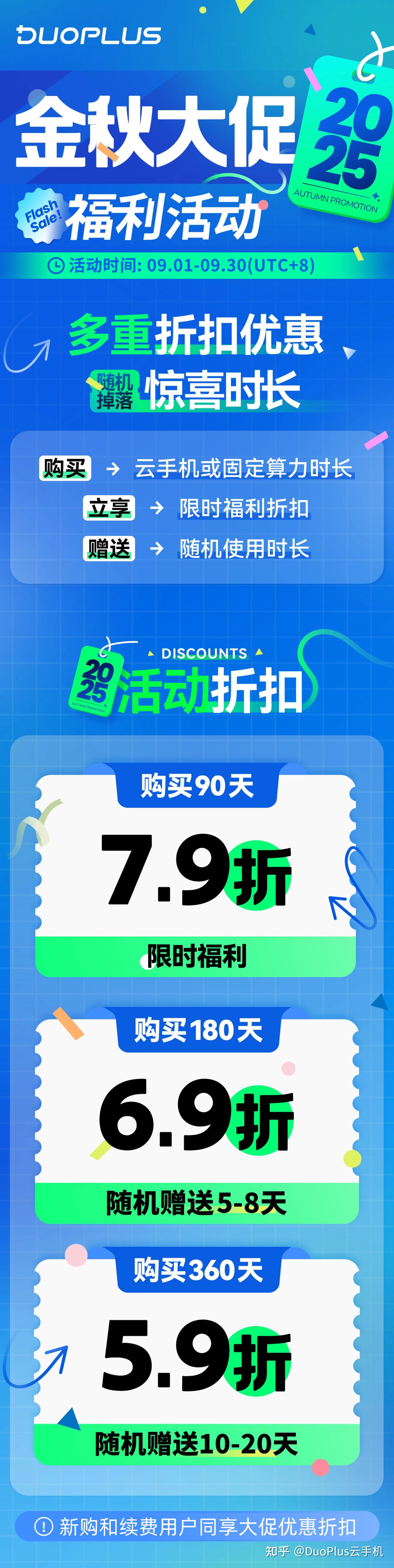 DuoPlus云手机金秋大促限时活动,低至5.9折,惊喜时长免费送!