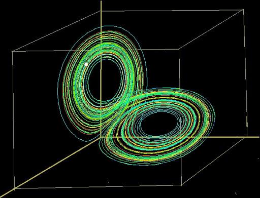 非线性系统(十七)lipschitz条件