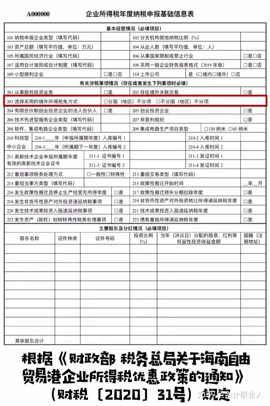 收藏:2020年度企業所得稅彙算清繳手冊(附政策,申報表等)