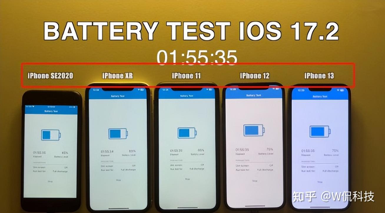 Ios17 2 iphone12 
