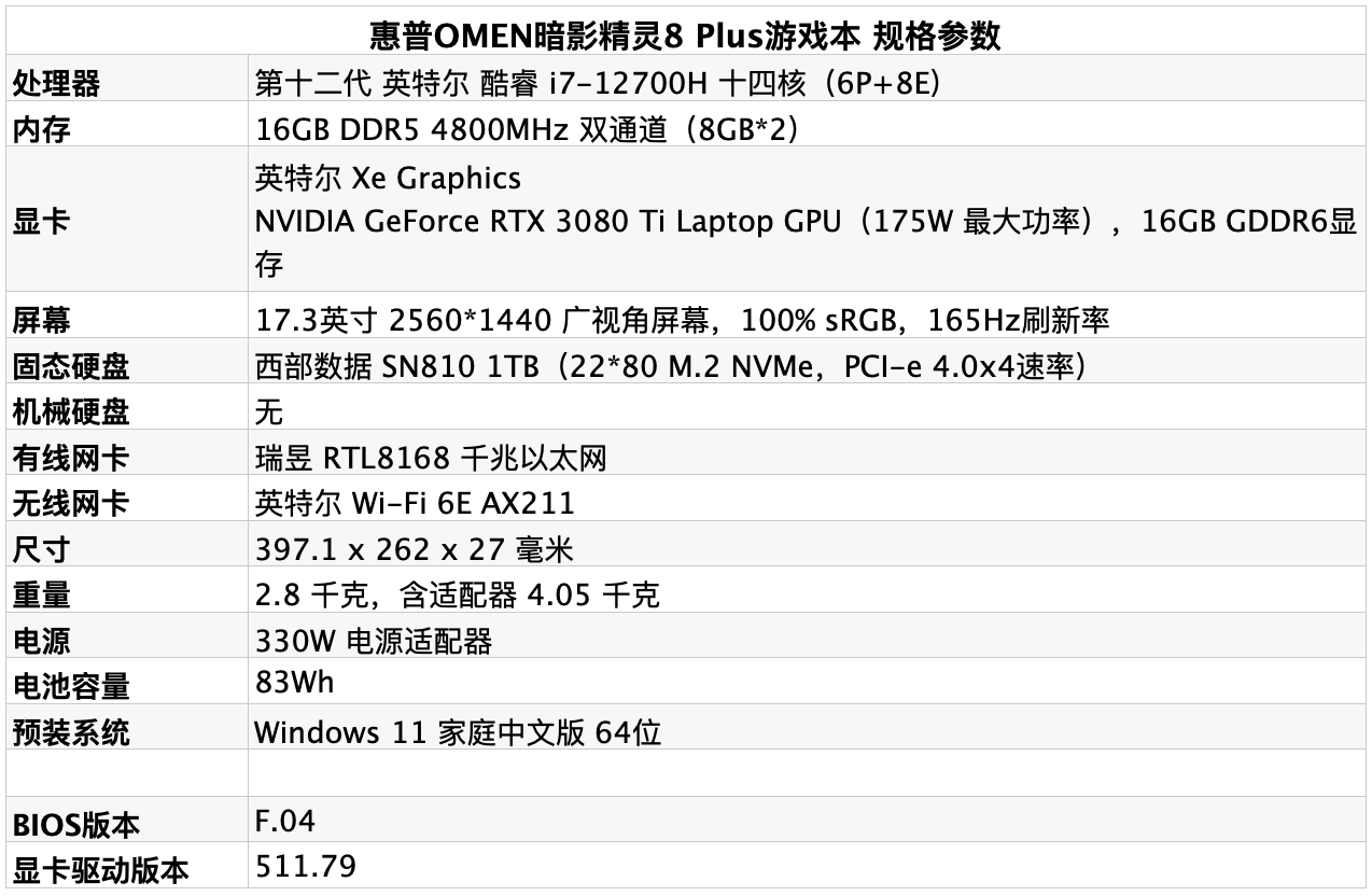 性价比大屏旗舰游戏本——惠普 暗影精灵8 plus 详细评测