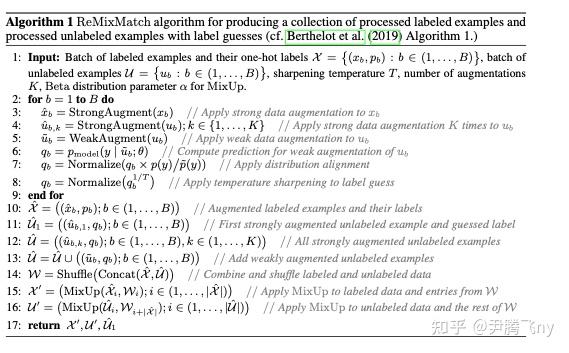 Mixmatch Remixmatch Fixmatch - 知乎