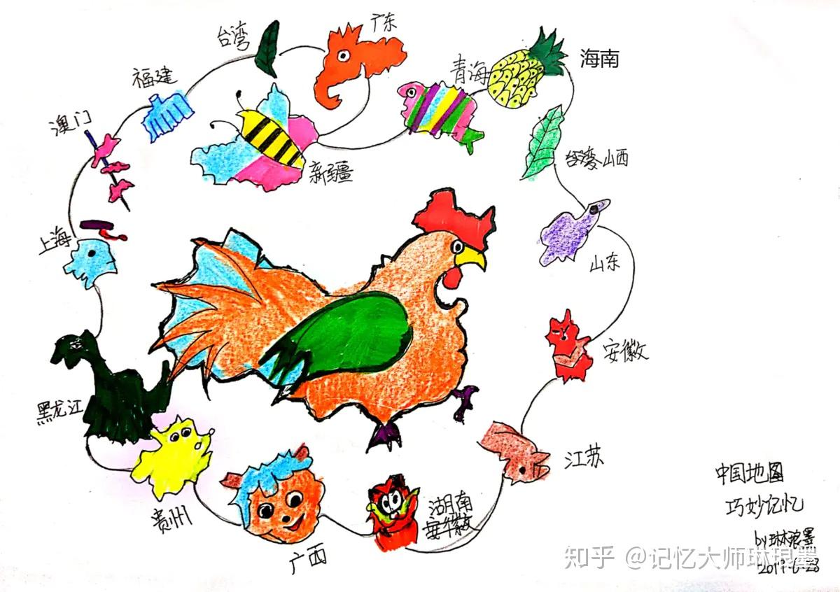 经验贴世界记忆大师教你精准记忆中国地图