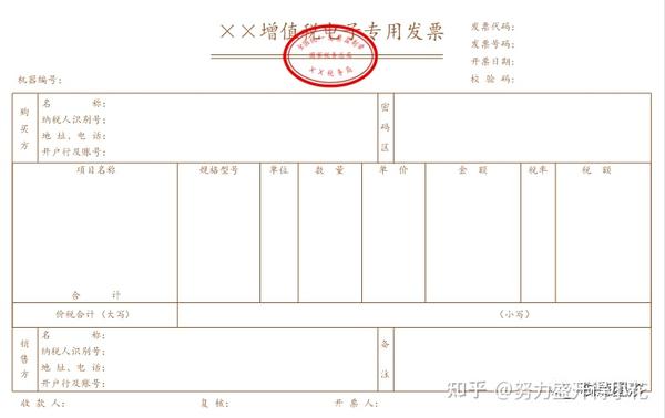 关于电子发票发票专用章，你知道多少？有没有章影响发票的效力吗？ - 知乎