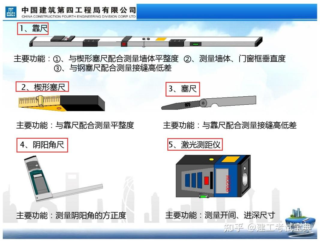 测量太难了中建四局实测实量操作指导手册超多3d模型图文标示清晰一看